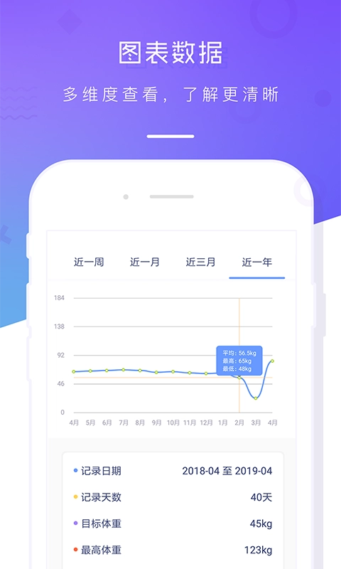 体重记录本-减肥打卡体重日记