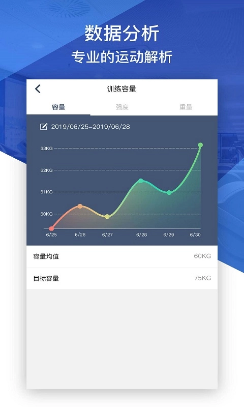 健身咖-Fit健身记录计时器