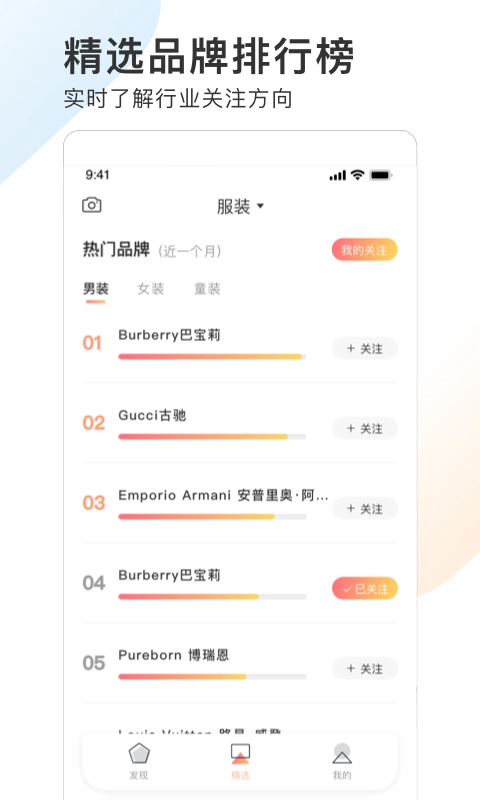 POP趋势-时尚潮流资讯