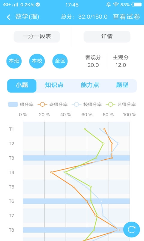 达美嘉家长端