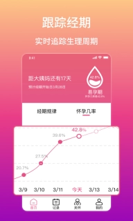 大姨妈生理期提醒-月经期助手