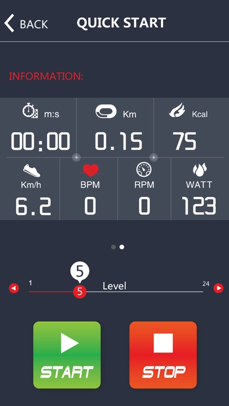 e-Health