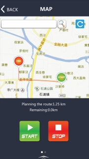 e-Health