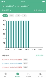 环保管家