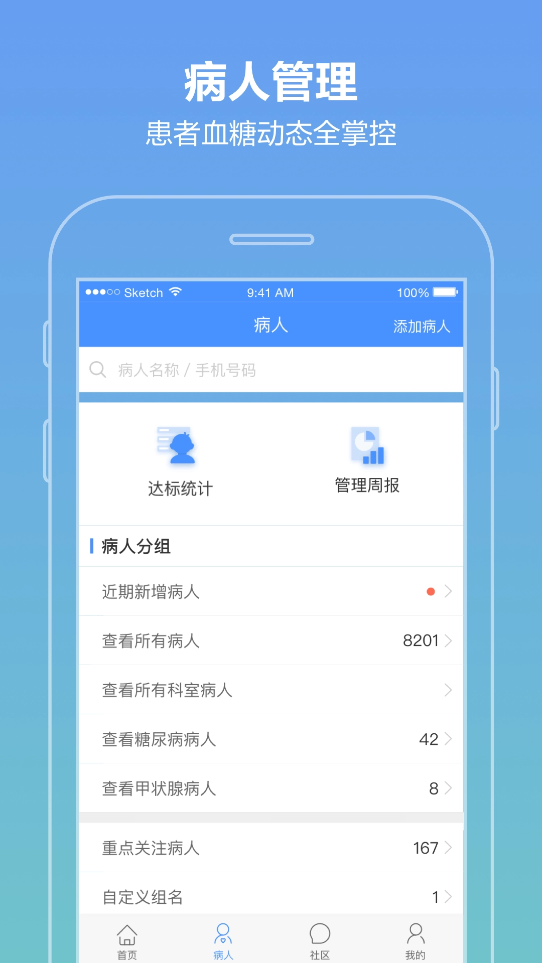智云医生