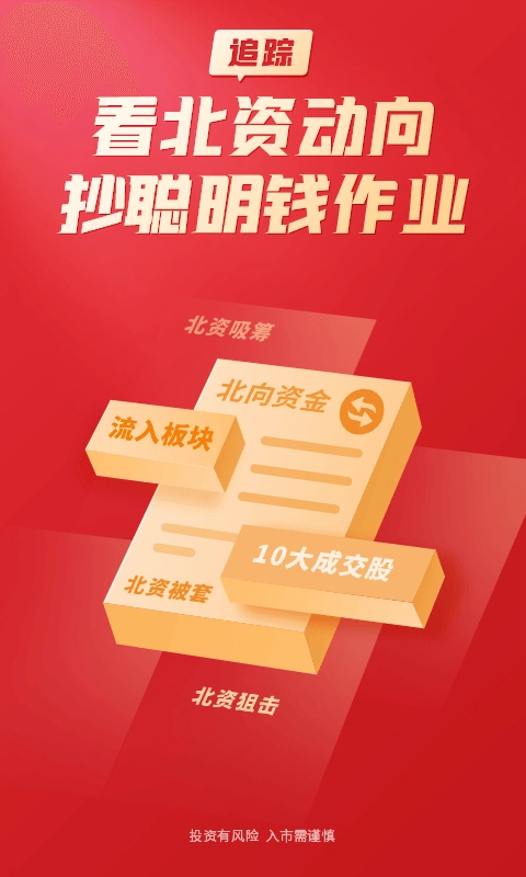 大阳智投-股票投资学习