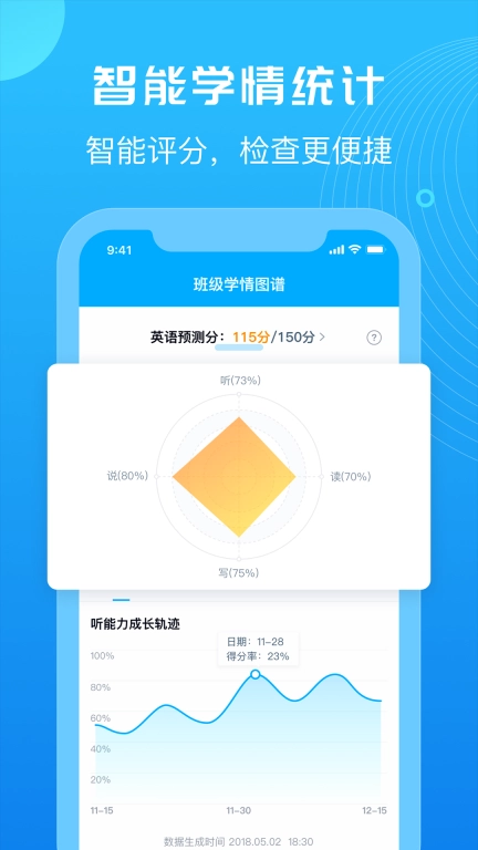 E听说教师
