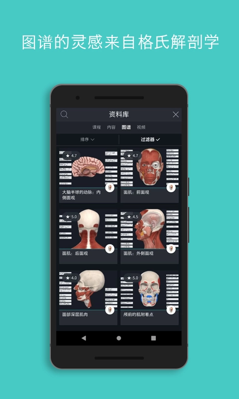 Complete Anatomy