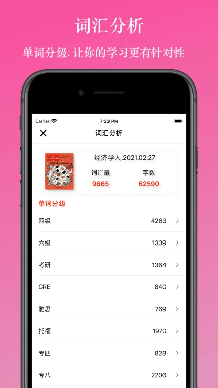 英阅阅读器-英文小说轻松读