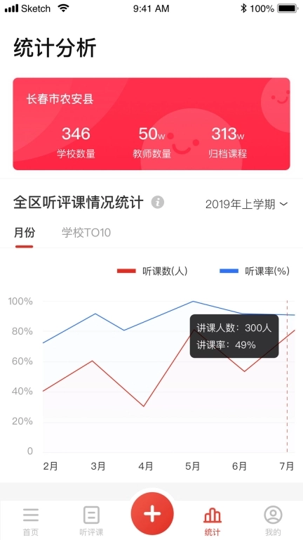 听评课