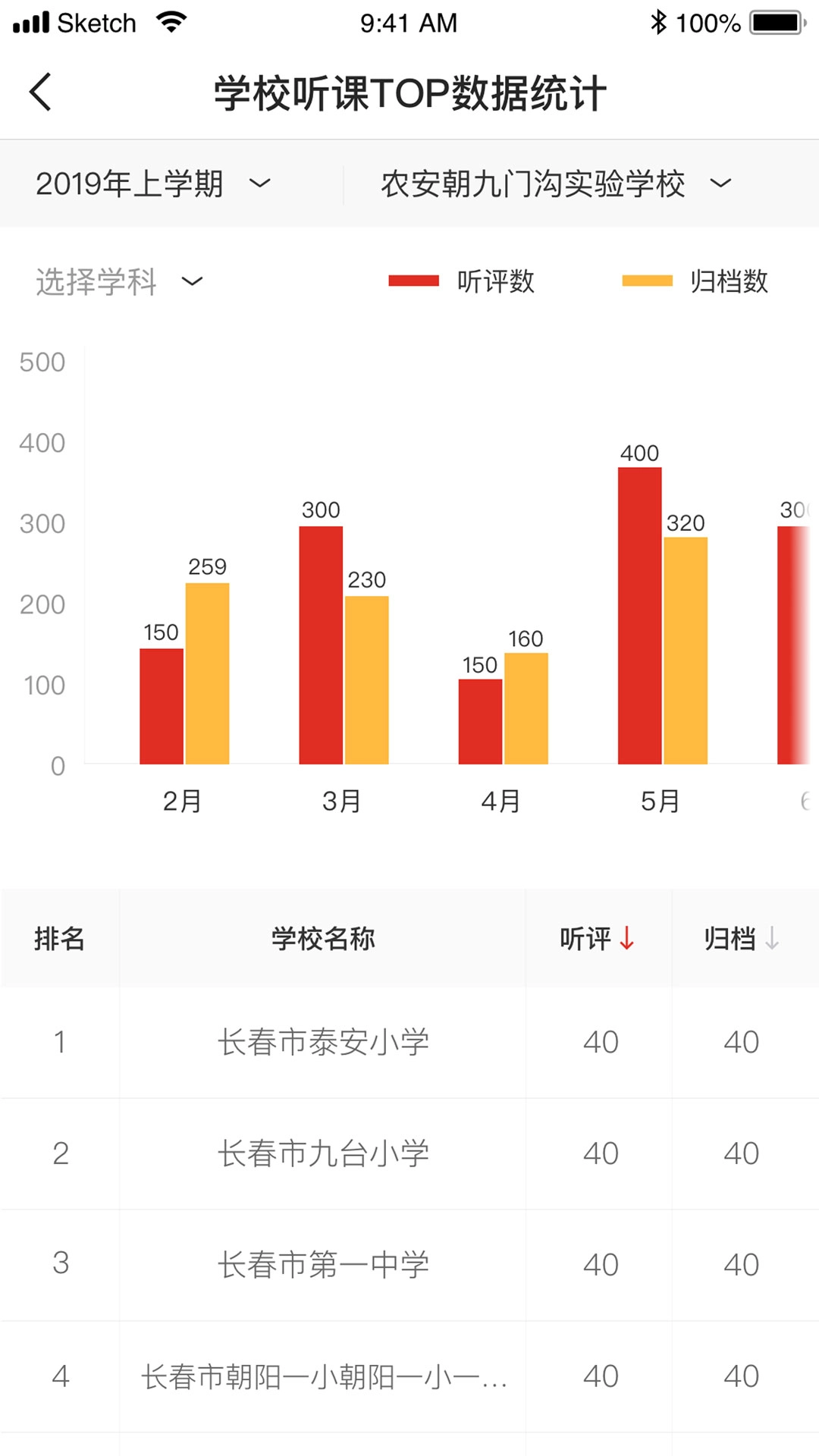 听评课
