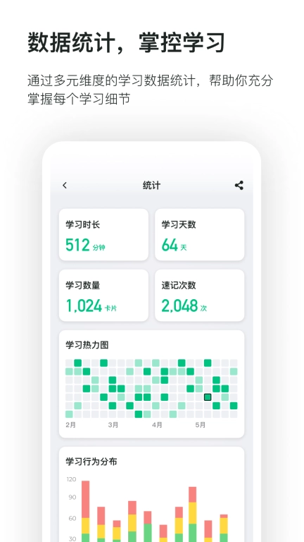 滑记-滑重点得高分