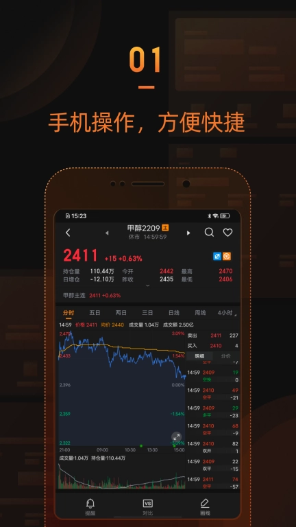 口袋期货-期货资讯数据平台