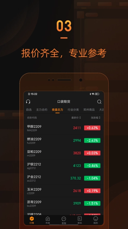口袋期货-期货资讯数据平台