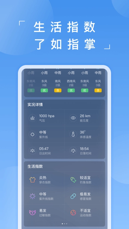蚂蚁天气-实时天气查询