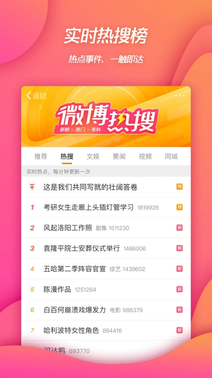 微博-上微博看明星热点新闻资讯