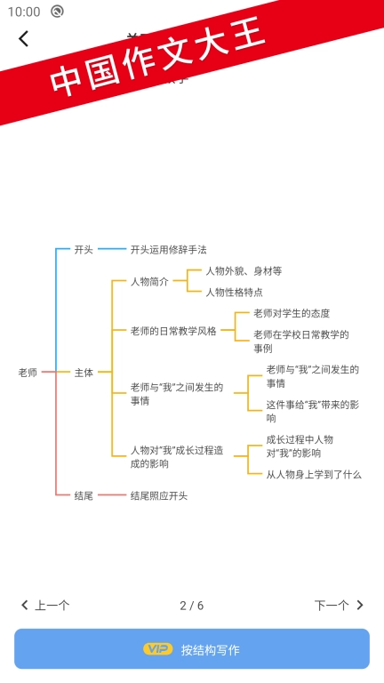 友章作文-轻松写作文
