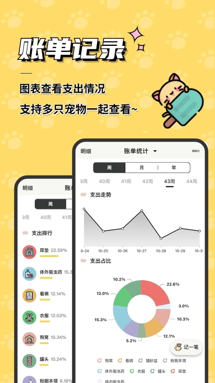 宠日常-记录宠物猫狗生活