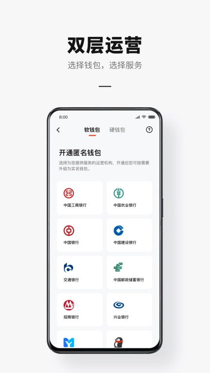 数字人民币