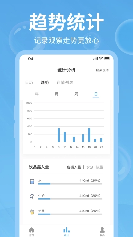 好好喝水