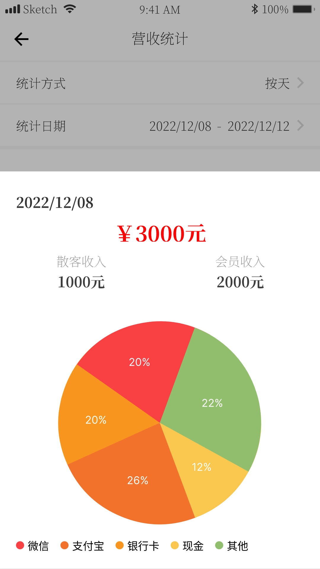 1号会员