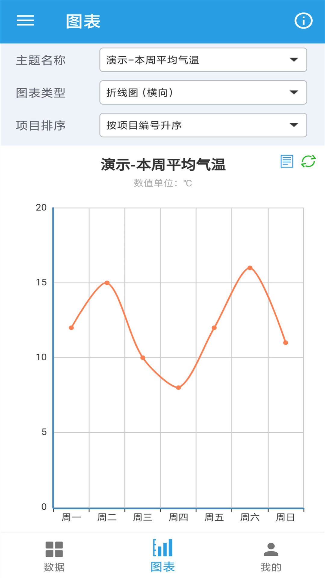 图表生成器