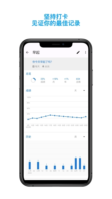 今日习惯-习惯追踪打卡