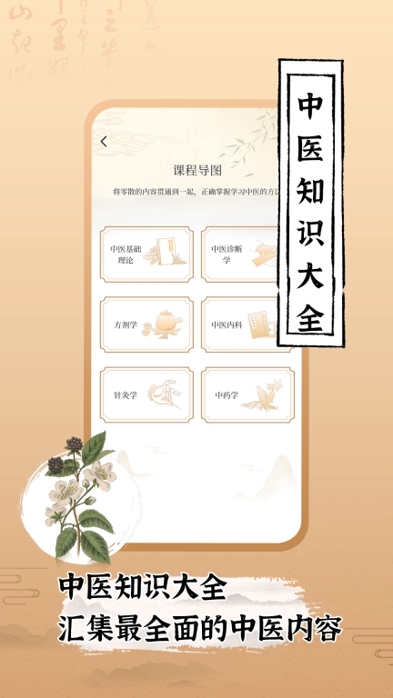 中医世家-医案古籍中药材