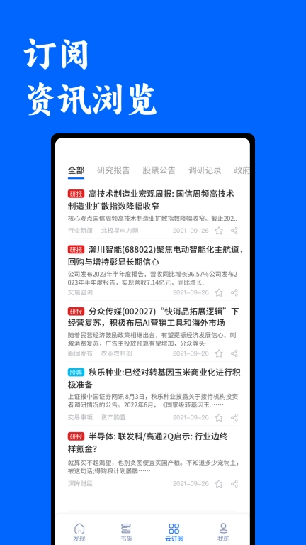 投研通