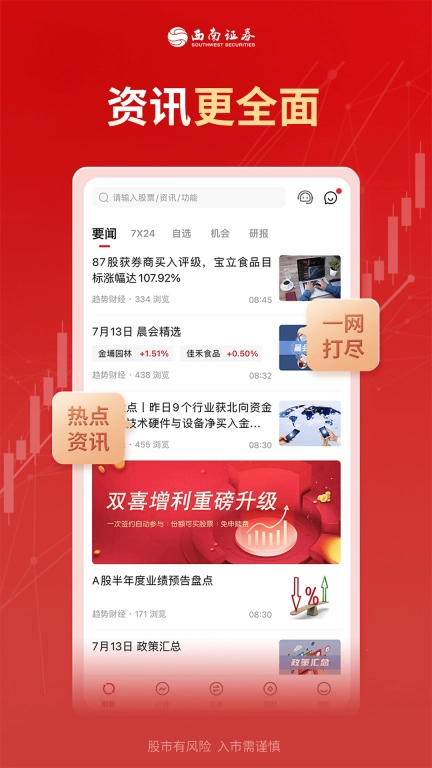 西南证券-炒股票开户，证券投资
