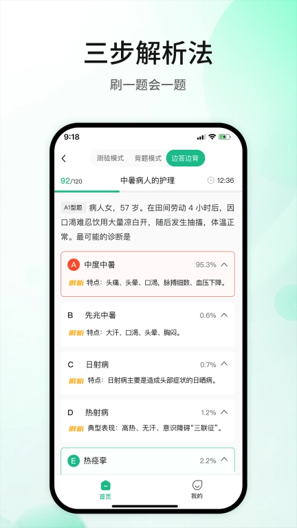 五味医学