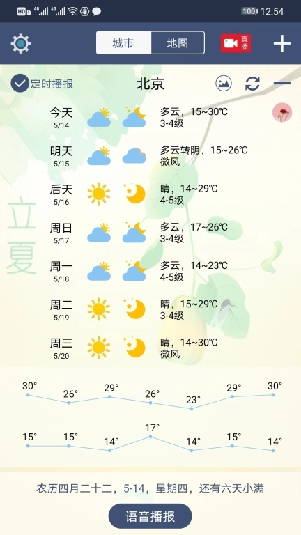 农夫天气-定时天气预报