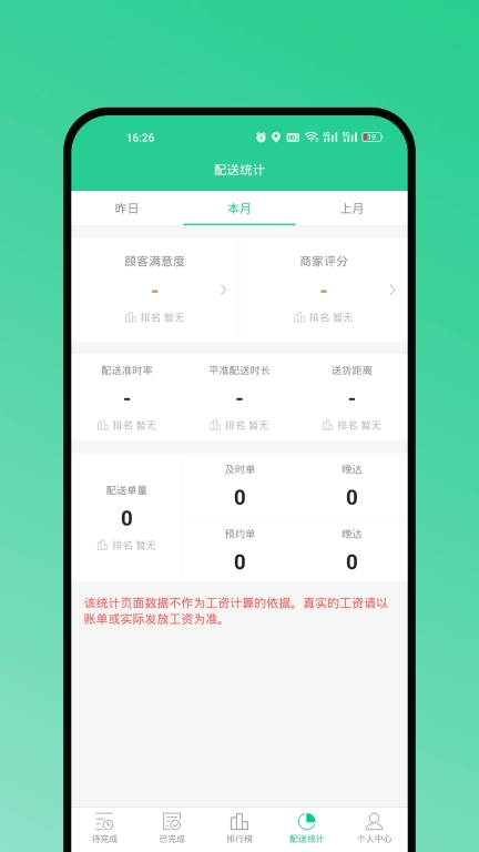 Baray骑手