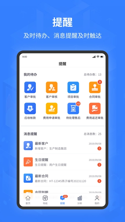 智邦ERP