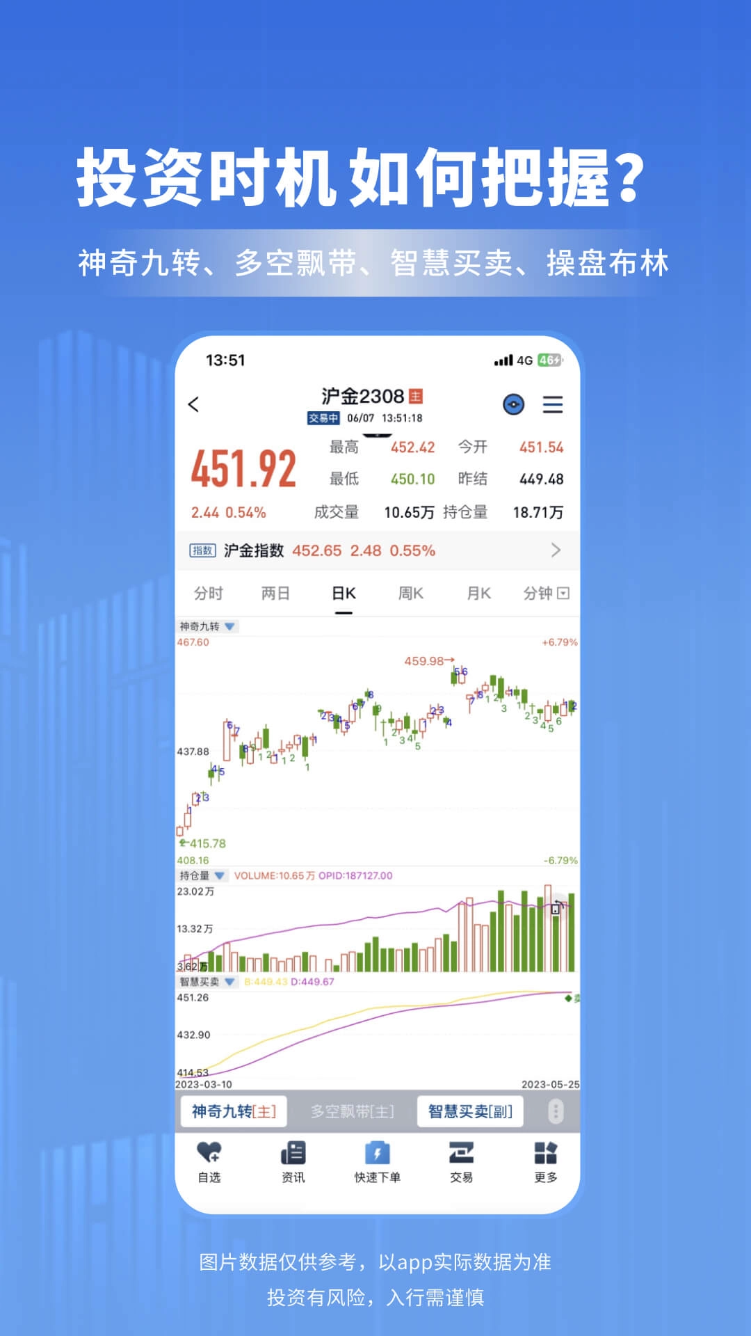 南华期货-期货开户交易软件