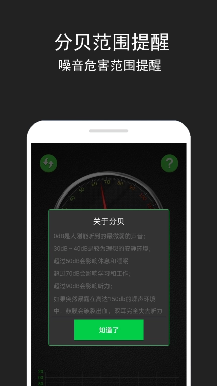 噪音检测仪-声音检测