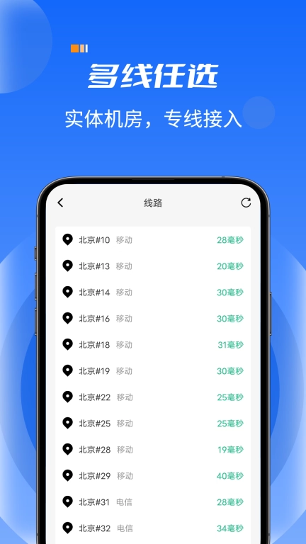 火箭加速-静态网络