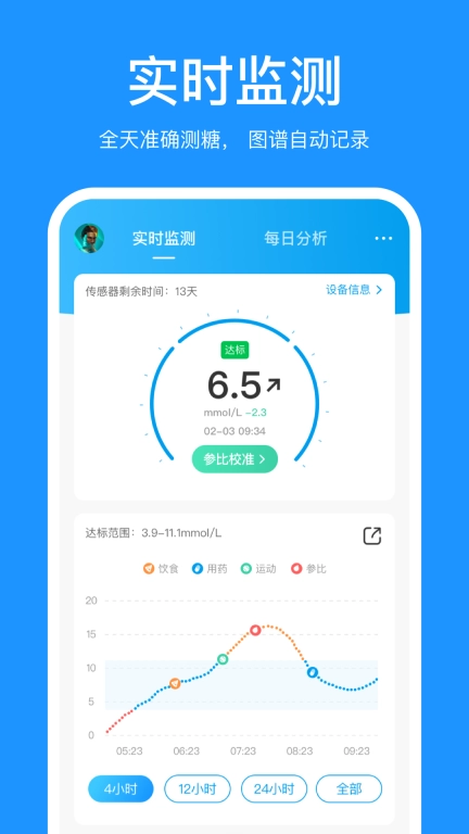 美奇