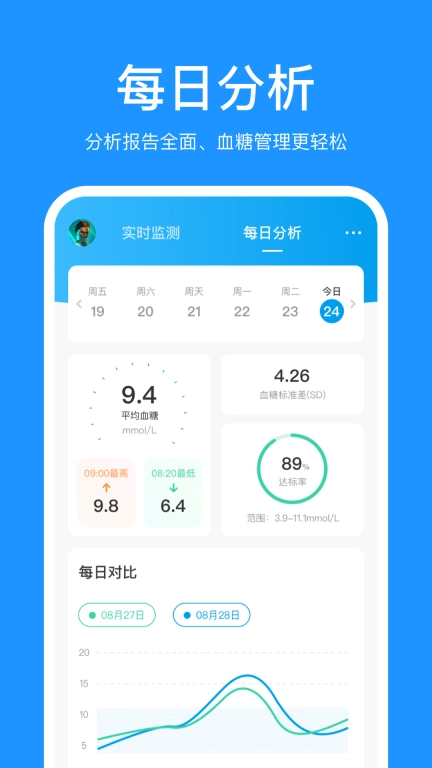 美奇