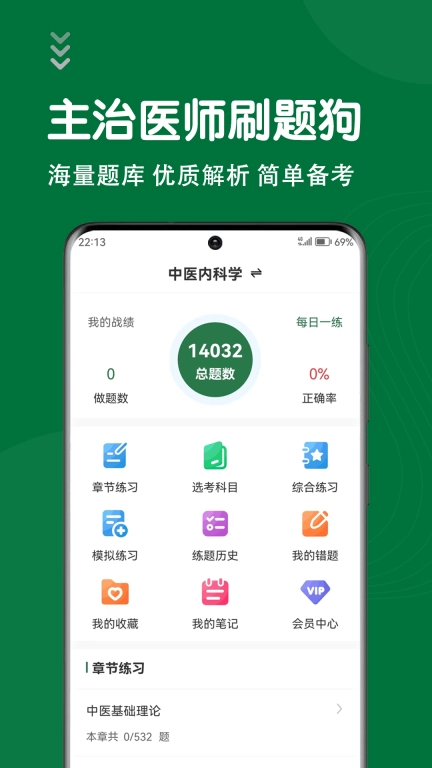 刷题狗-主治医师