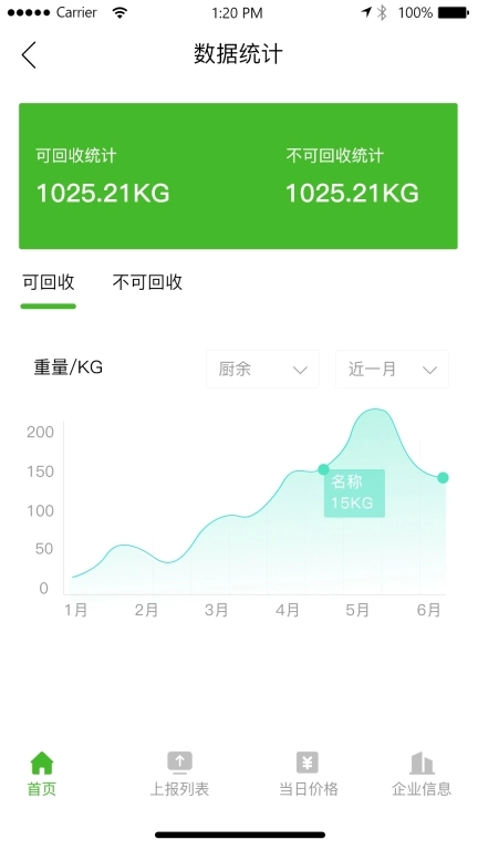 中曼环境