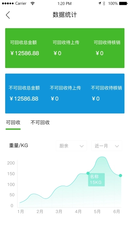 中曼环境