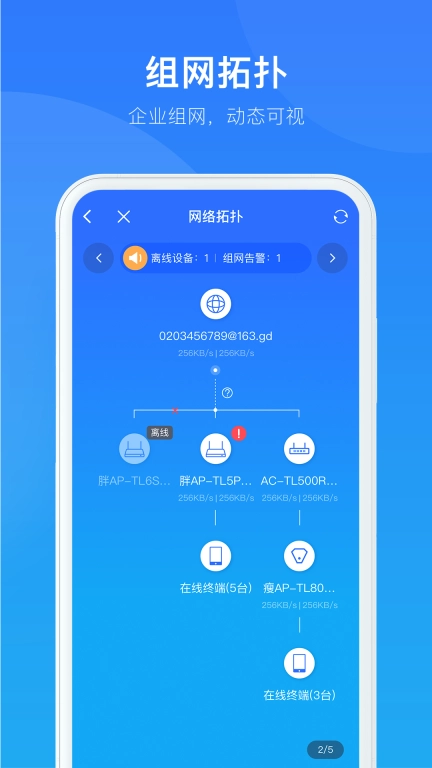 智慧商企