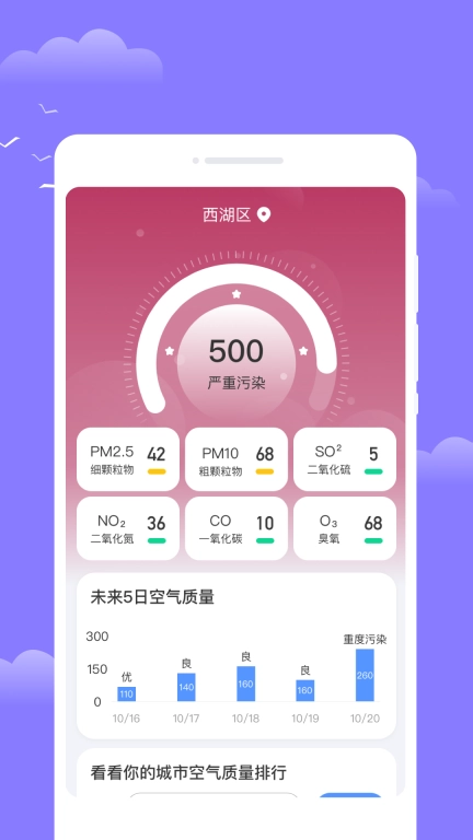 四方通天气