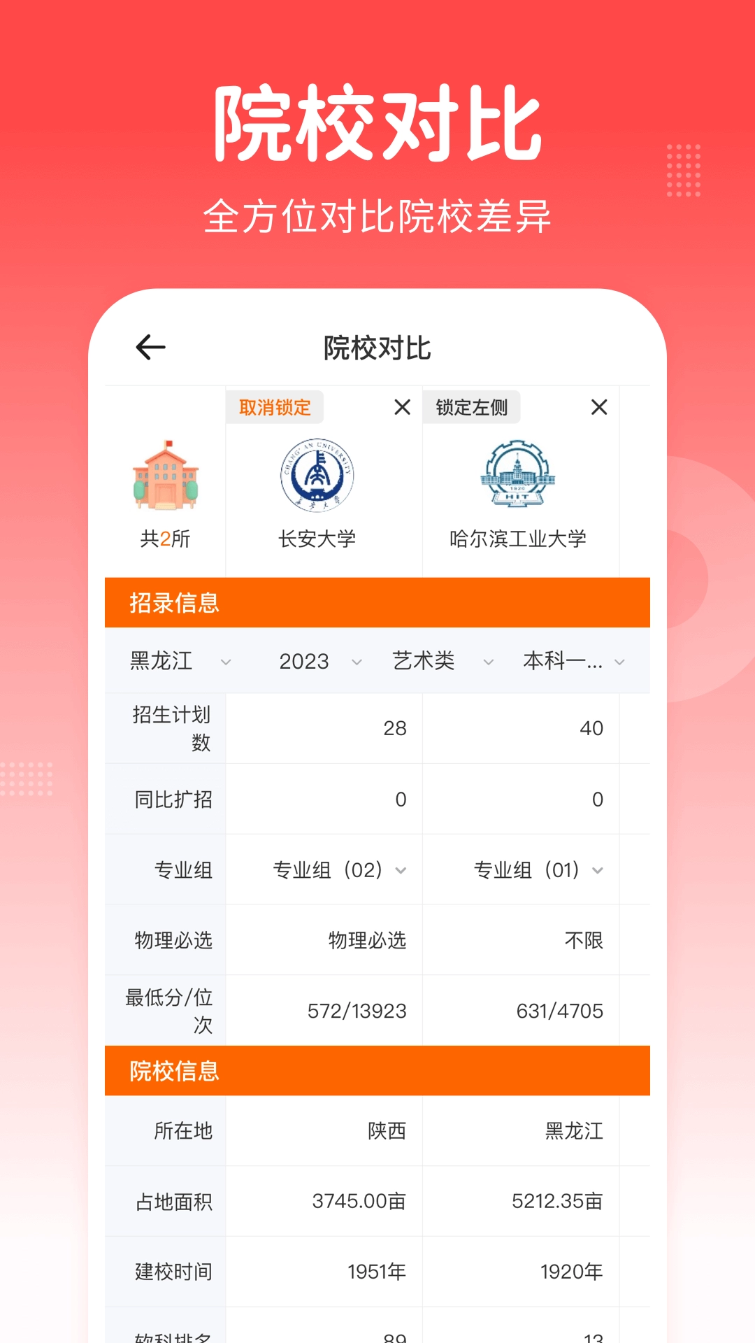 高考志愿指南-2026