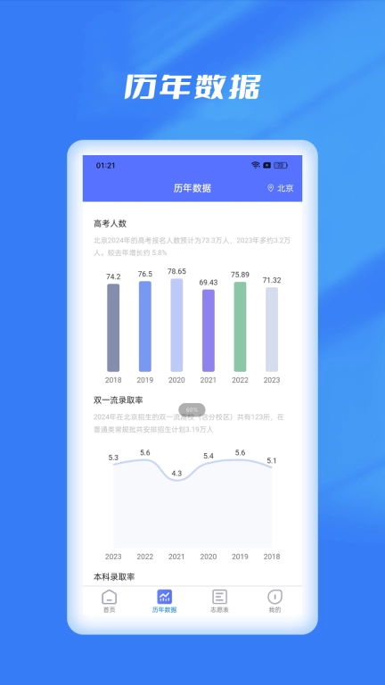优选志愿填报-高考志愿填报