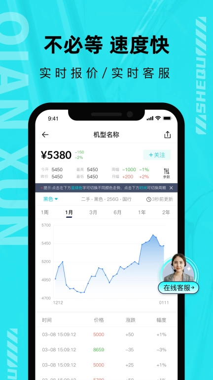千循-二手交易平台原分毫报价