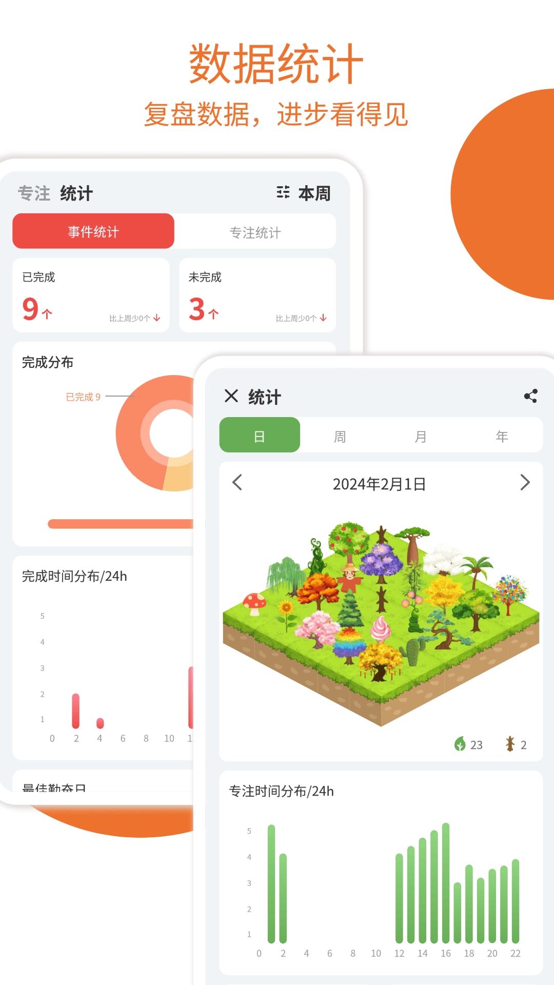 Todo计划-游戏化待办清单打卡日程