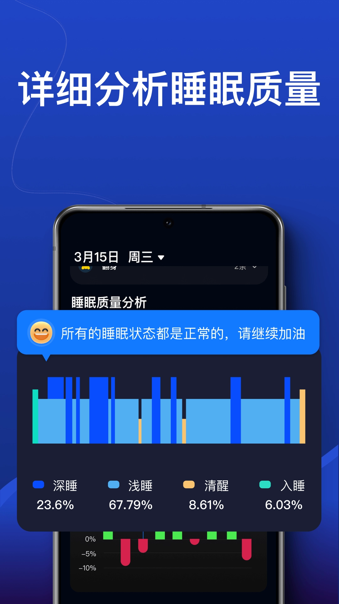 熊猫睡眠-白噪音睡眠监测