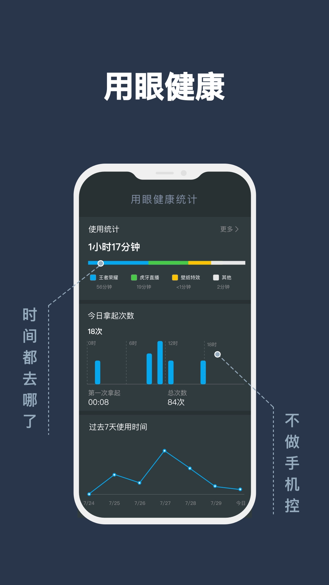 夜间模式-护眼减蓝光